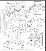 club-car-ds-wiring-diagram-gas-2001.jpg