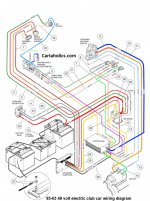 club-car-ds-wiring-diagram-series-95-03.jpg
