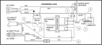 club-car-powerdrive-wiring-diagram.jpg