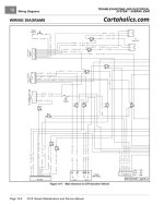 club-car-onward -gas-wiring-diagram-01.jpg
