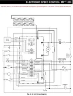 QTY. 4) Jacobsen EZ-GO Cush Disconnect Pin AY Cotter