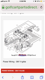Wiring - V-Glide 36V - GolfCartPartsDirect