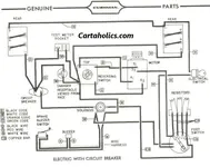 Cushman Electric Golf Cart Wiring Diagram | Cartaholics Golf Cart Forum